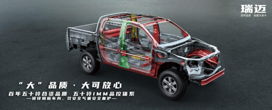 2020款国六经典瑞迈上市稿-终稿 - 武汉1718