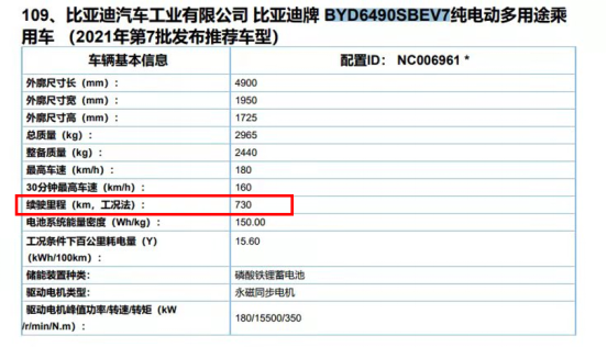 【新闻稿】最强续航纯电SUV登场,全新唐EV引领730km续航时代641