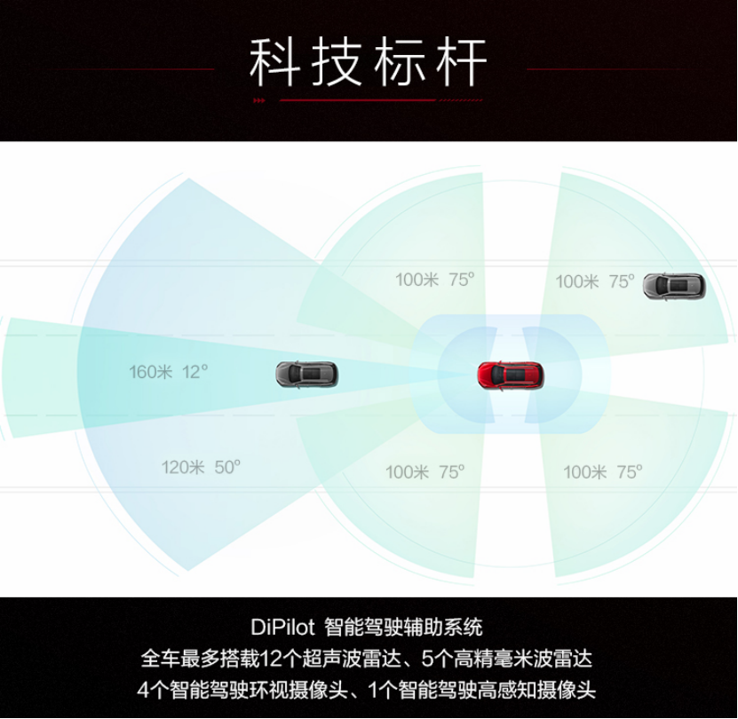 旗舰IP强势来袭，纯电续航242km，零百加速3.7s，汉DM-i、汉DM-p预售价21.68-32.28万元1791