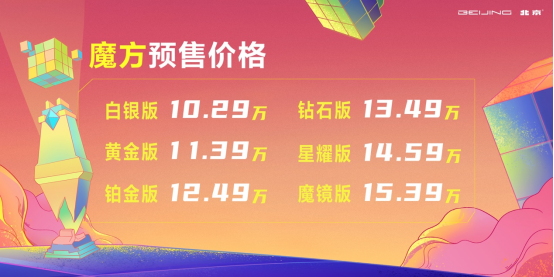 北京汽车魔方武汉预售开启!10.29万元起+六大福利礼包1380