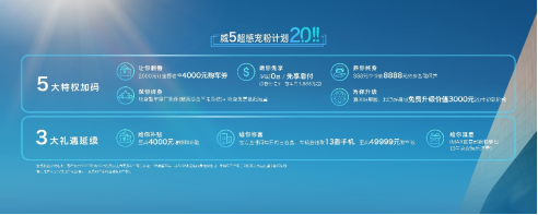 【新闻稿】“冠军座驾”携8大福利诚意预售 全新第三代荣威RX5预售价12.49-13.59万元 超混eRX5 15.39-16.59万元1171