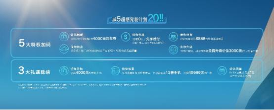 【捷报简讯稿】每分钟新增83位用户 全新第三代荣威RX5 超混eRX5预售2小时订单破万762