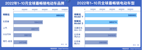 【媒体稿件】客流激增、门店火爆，万元“国补”最后几天特斯拉再掀购车热潮1207467