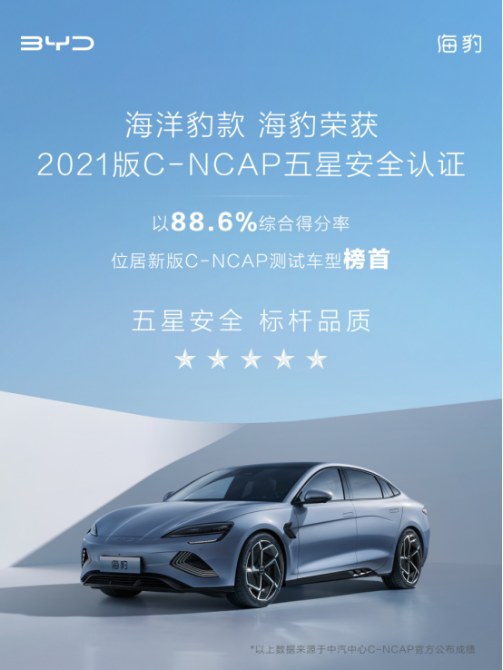 【C-NCAP碰撞测试】比亚迪海豹荣膺C-NCAP五星安全评价，e平台3.0集大成者的实力背书204