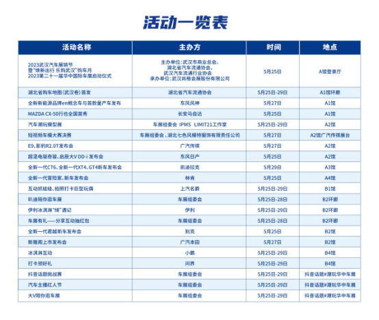 收藏！展位图来了，华中国际车展展前最全详解！1175