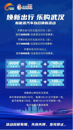 哈弗购车优惠再加码,置换新能源车型可享政府补贴687