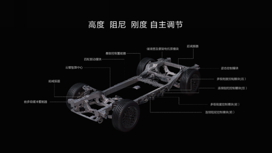 可城市可越野!仰望U8以云辇-P拓展体验边界1305