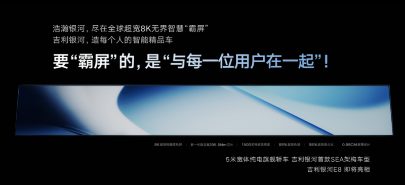【新闻稿】纯电时代中国旗舰！吉利银河E8全球首发45英寸8K无界智慧霸屏-0822V2709
