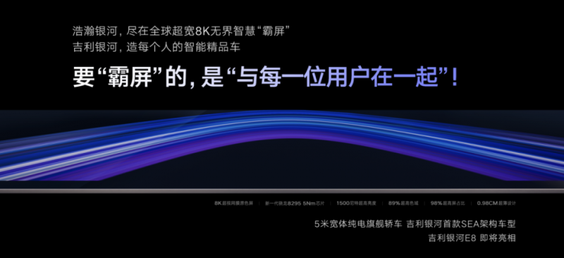 【新闻稿】纯电时代中国旗舰！吉利银河E8全球首发45英寸8K无界智慧霸屏-0822V2897