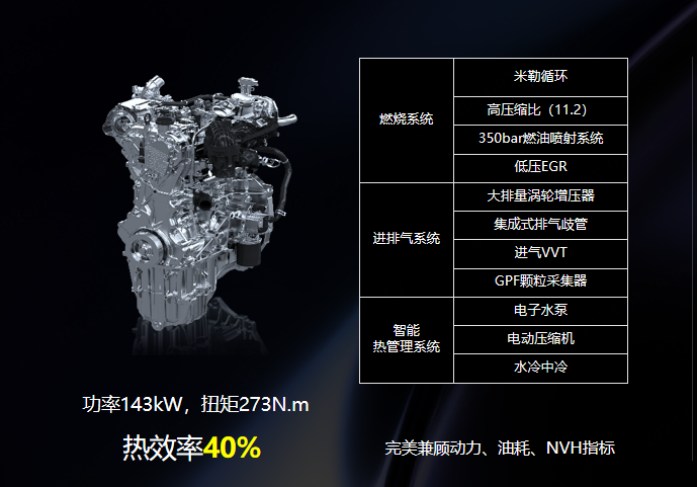 【DMO稿件】DMO平台解读稿件v51979