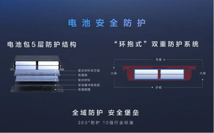 【DMO稿件】DMO平台解读稿件v52825