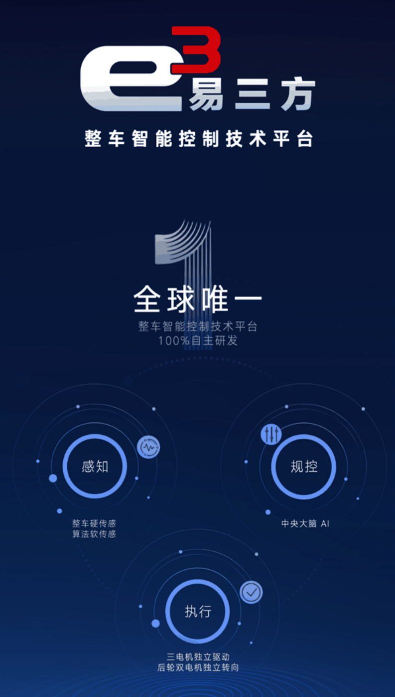 腾势N9 中汽研鱼钩测试传播新闻稿919