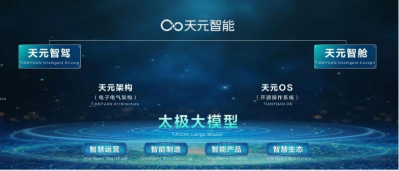 【新闻稿】乘商并举、高端发力 东风汽车1-4月自主品牌销量增速亮眼(1)1139