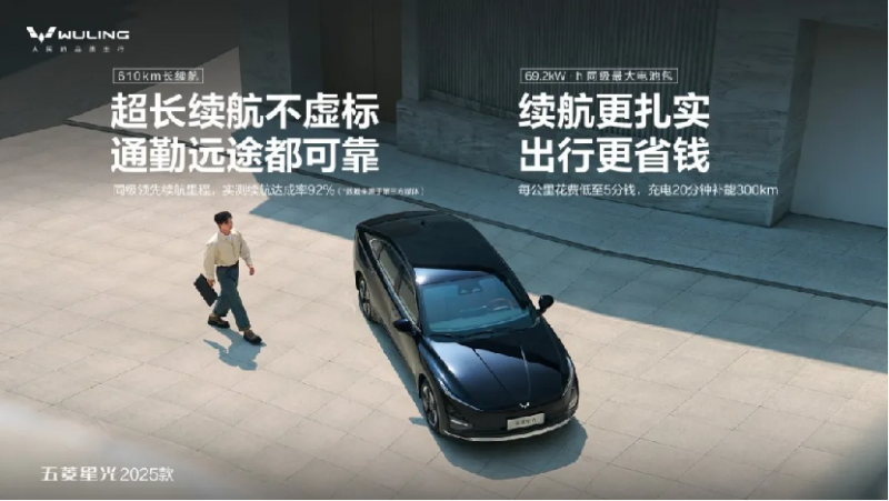 7.68 万起!这台 10 万级续航 610km 的轿车,把安全和智能卷成了教科书229