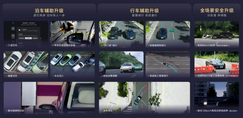 比亚迪率先实现媲美L4级智能泊车,官方承诺为安全兜底(1)458
