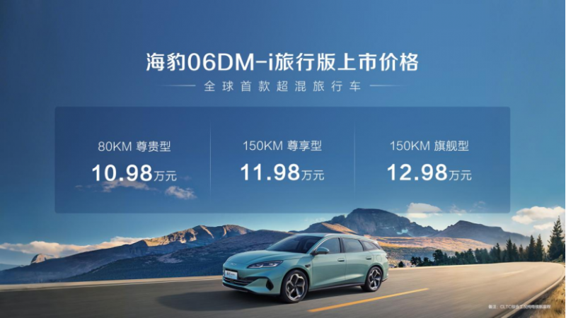 旅行二610