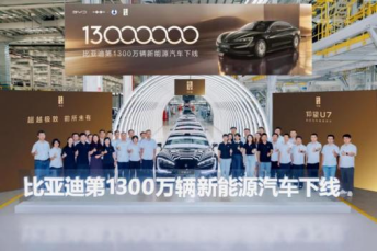 【新闻稿】比亚迪第1300万辆新能源汽车下线_0721381