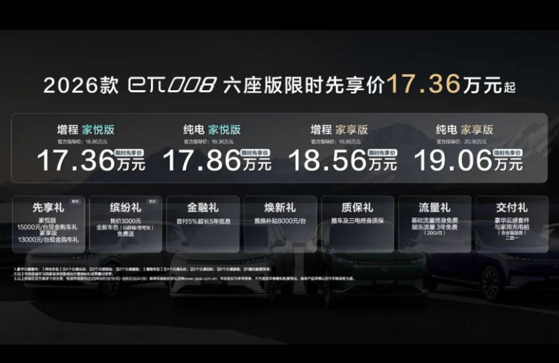【新闻稿】限时先享价17.36万元起 2026款东风533