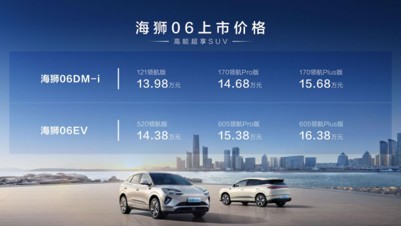 13.98 万起就能拿下 “双 C 满配”？比亚迪海狮 06 长沙登场，藏着多少惊喜259