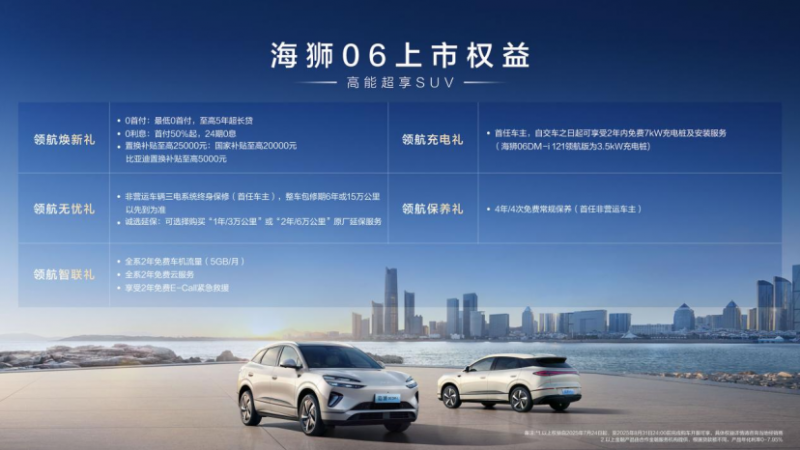 13.98 万起就能拿下 “双 C 满配”？比亚迪海狮 06 长沙登场，藏着多少惊喜262