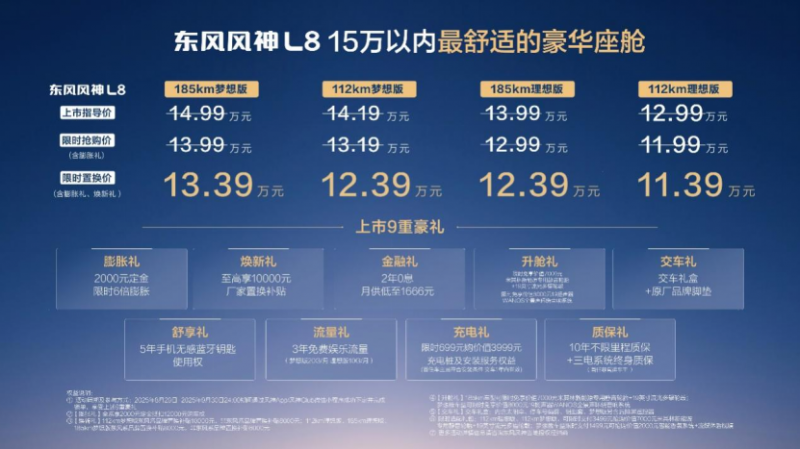东风188