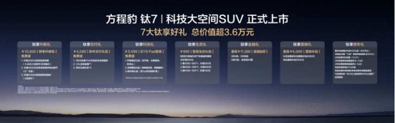 【新闻稿-代码版】比亚迪“大五座天花板”方程豹钛7火爆上市,售价17.98万起931
