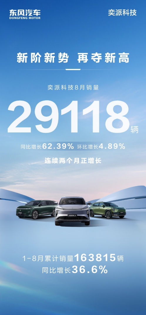【新闻通稿】泰达论坛｜奕派科技：以大数据赋能用户洞察，重塑汽车场景服务新生态-09131603