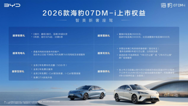 【上市稿】入门即满配，比亚迪2026款海豹07DM-i正式上市，14.98万元起445