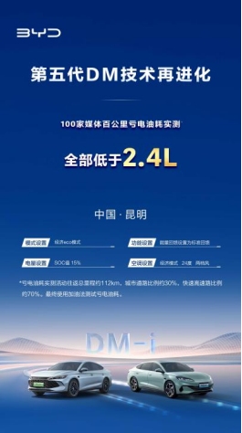 【新闻稿】第五代DM技术OTA383