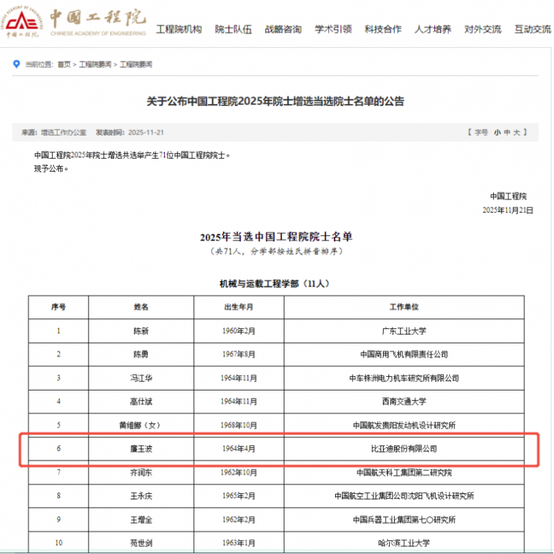 ★外部公开★比亚迪集团首席科学家廉玉波当选中国工程院院士107