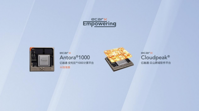 【新闻稿】星展银行重申看好亿咖通科技，盈利表现具备大幅上涨空间771