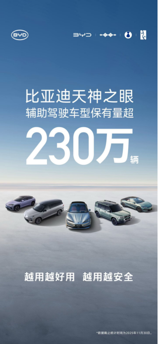 比亚迪天神之眼辅助驾驶车型月销再破31万,累计装车量超230万317