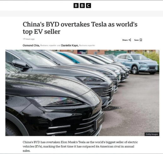 超越特斯拉!比亚迪问鼎2025年全球纯电销量冠军697