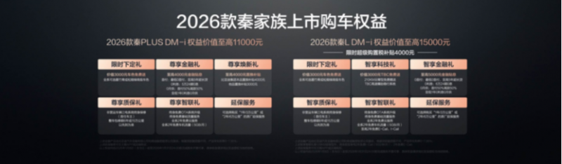 比亚迪秦 家族1664