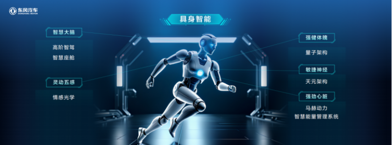 【新闻稿】东风汽车冯长军做客央视《对话》 畅谈激发消费新潜力&ldquo;国家队&rdquo;担当1497