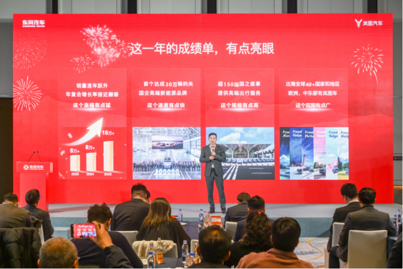 【新闻稿】新起点 新征程 东风汽车擘画高质量发展新图景1572