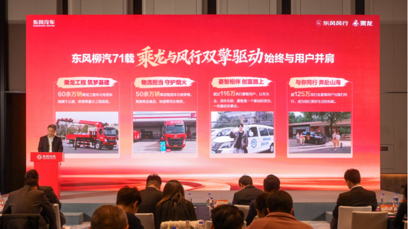 【新闻稿】新起点 新征程 东风汽车擘画高质量发展新图景1668