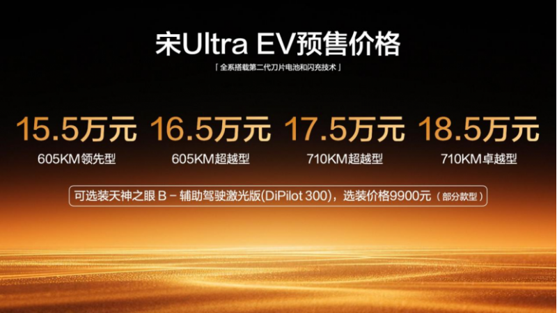 【预售新闻稿】宋Ultra EV引领B级SUV进入闪充时代0305238