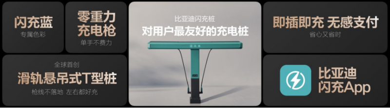 【代码版】比亚迪第二代刀片电池暨闪充技术发布会1534