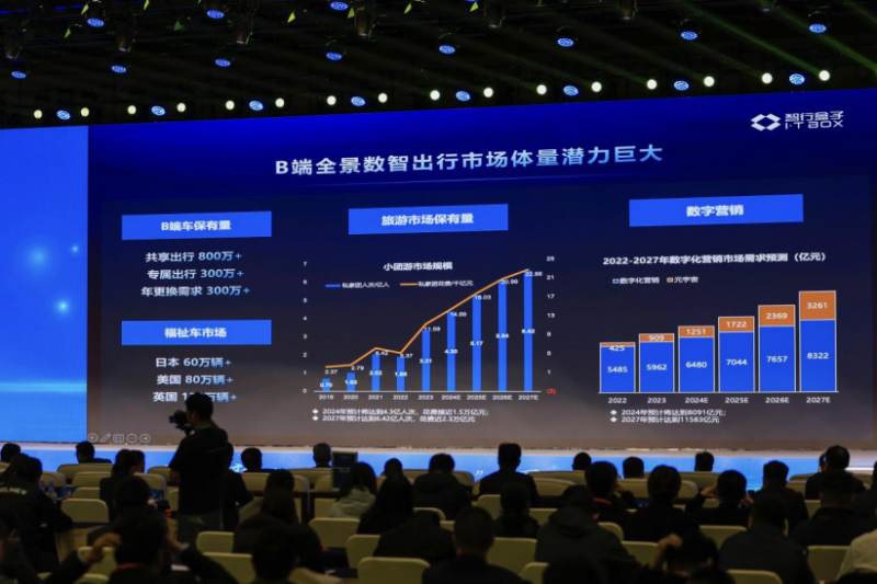 跃迁&mdash;&mdash;「首届新能源汽车与未来出行生态发展大会」将与2026华中国际车展同期举办735