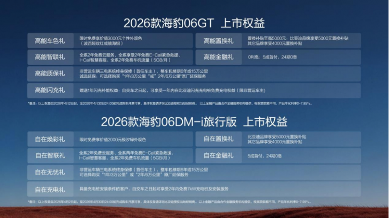final【上市新闻稿】6出新主流，比亚迪2026款海豹06GT与海豹06DM-i旅行版上市，售价11.19万元起517