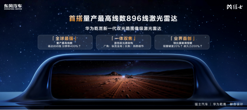 0424-14点配图版【新闻稿-产品向】最性能、最智能的越野车！猛士M817 Ultimate于北京车展正式亮相1366