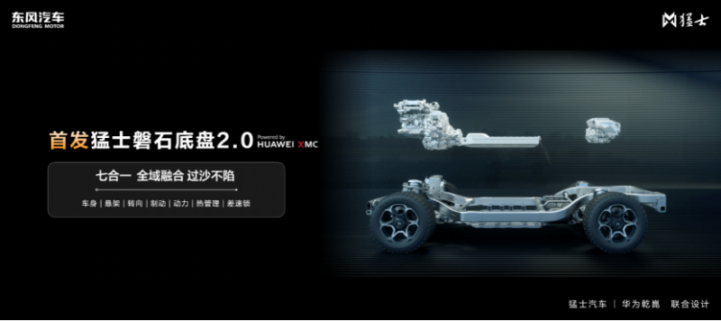 0424-14点配图版【新闻稿-产品向】最性能、最智能的越野车！猛士M817 Ultimate于北京车展正式亮相1571