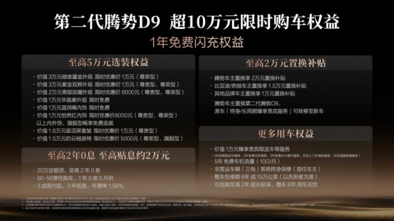 能超越D9的只有自己3411