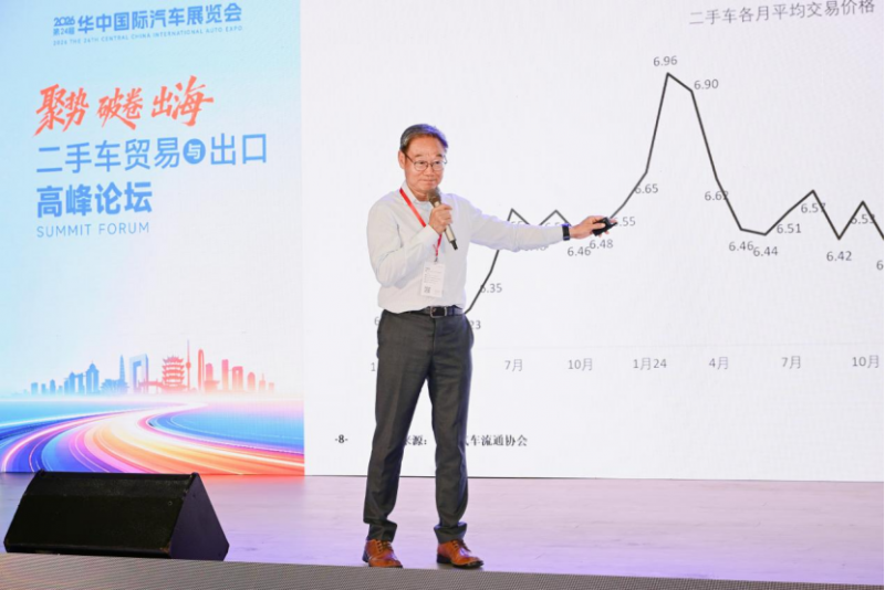 &ldquo;聚势&middot;破卷&middot;出海&rdquo; 2026二手车贸易与出口高峰论坛在汉成功举行861