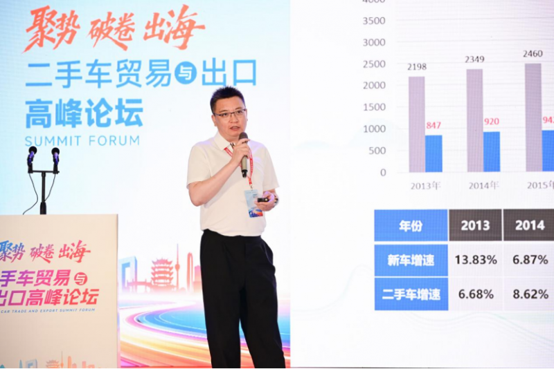 &ldquo;聚势&middot;破卷&middot;出海&rdquo; 2026二手车贸易与出口高峰论坛在汉成功举行944