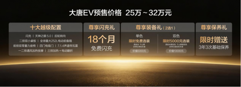 比亚迪王朝新旗舰大唐登陆华中车展456