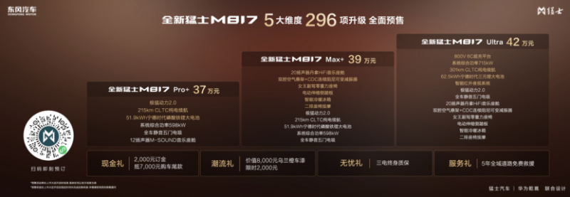 Final【新闻稿】探享&ldquo;5+2+X&rdquo;生活新境界！&ldquo;五新&rdquo;实力加持，全新猛士M817 37万元起正式预售！-0529512