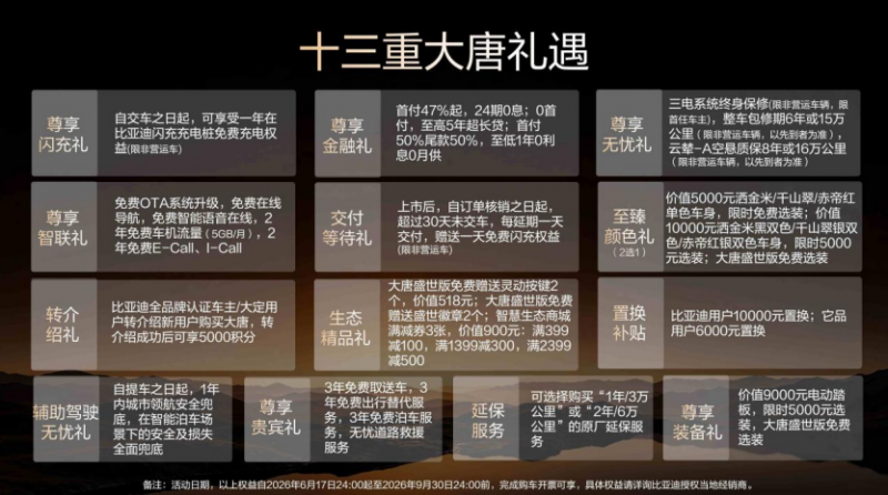 【上市主稿final】比亚迪全尺寸闪充旗舰SUV大唐EV正式上市,售价23.99万~30.99万元492