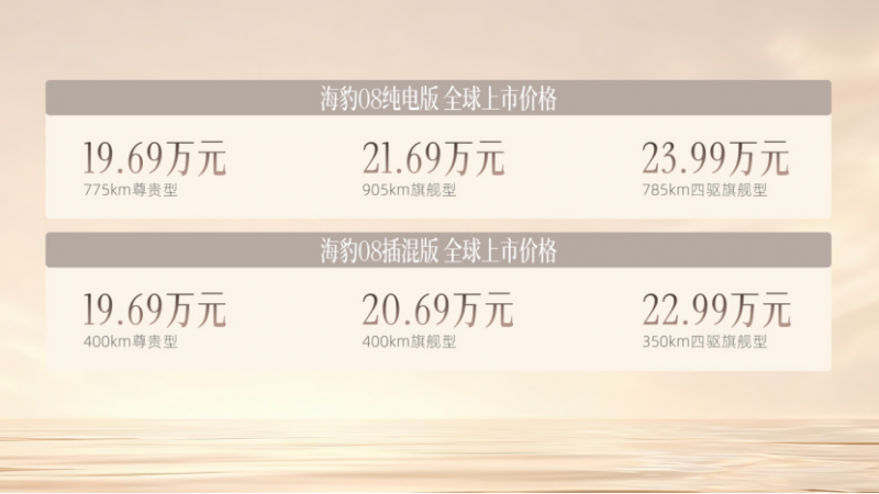 Fin【上市新闻稿】19.69万起售价百万级体验!30万以内最全能的旗舰家轿比亚迪海豹08上市477